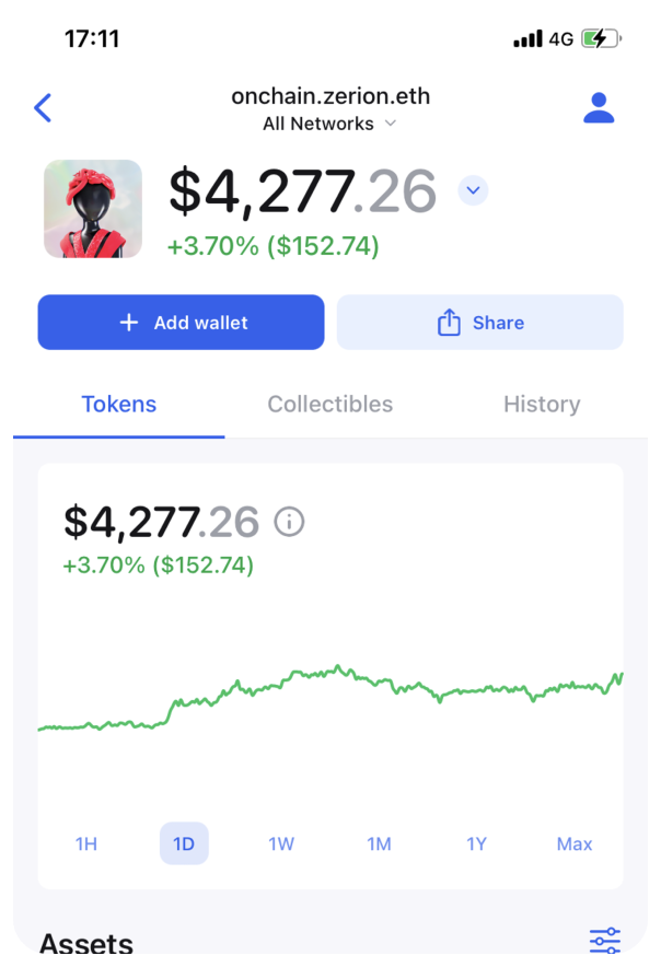 Maxtocoin portfolio tracker